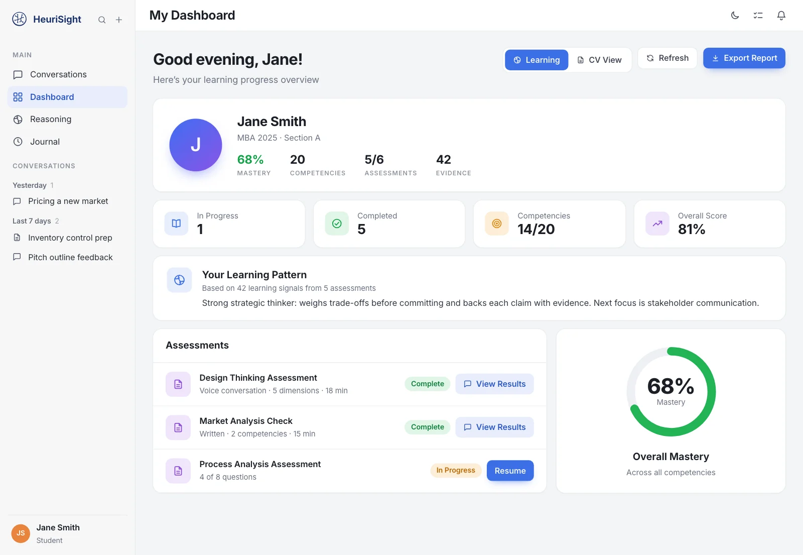 HeuriSight dashboard